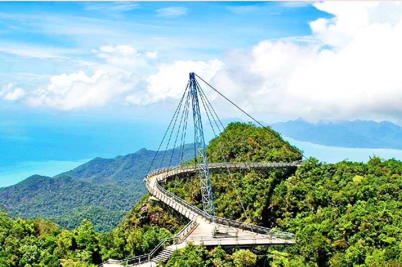 cau sky langkawi